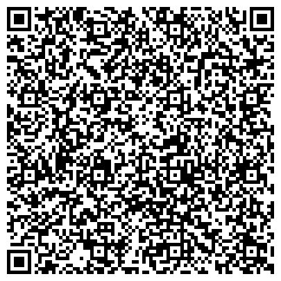 QR-код с контактной информацией организации Администрация города-курорта Анапы
Управление образования