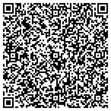 QR-код с контактной информацией организации Администрация города-курорта Геленджик