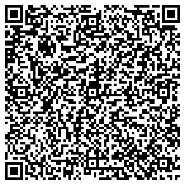 QR-код с контактной информацией организации Администрация г. Новороссийска
