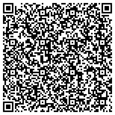 QR-код с контактной информацией организации Институт управления при Президенте РС(Я)