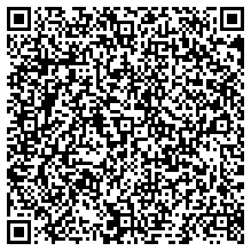 QR-код с контактной информацией организации AVTOGOGOL206