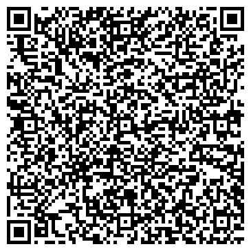 QR-код с контактной информацией организации Городская дума г. Новороссийска