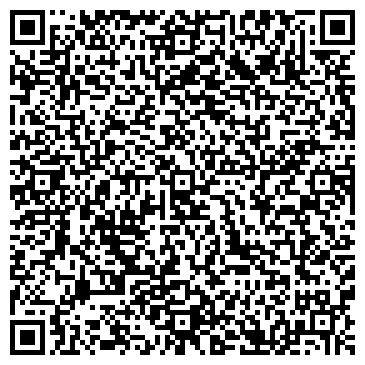 QR-код с контактной информацией организации Дума города-курорта Геленджик