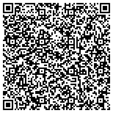 QR-код с контактной информацией организации Магазин автозапчастей для ВАЗ, RENAULT, ИП Самойленко А.В.