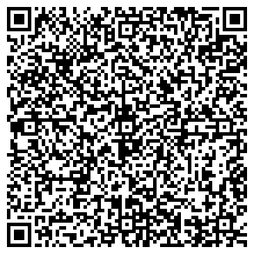 QR-код с контактной информацией организации ООО Авто-Планета