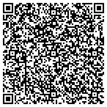 QR-код с контактной информацией организации Крымская торгово-промышленная палата