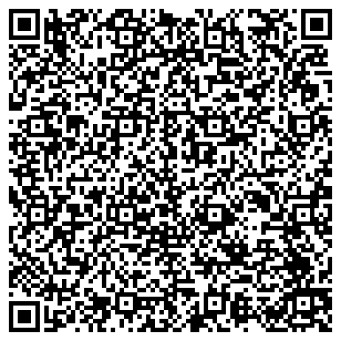 QR-код с контактной информацией организации Финансовое управление администрации г. Южно-Сахалинска