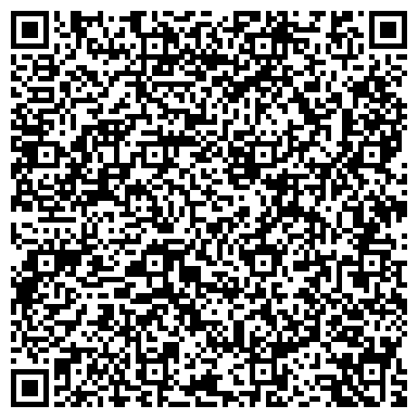 QR-код с контактной информацией организации Управление финансов