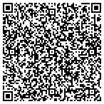 QR-код с контактной информацией организации ИП Никитина И.Ю.