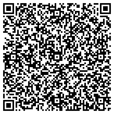 QR-код с контактной информацией организации ИП Гоберник С.Я.