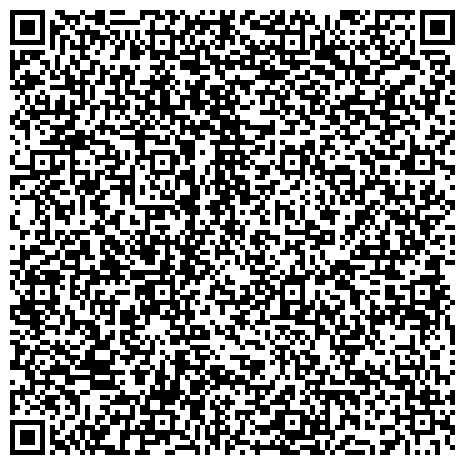 QR-код с контактной информацией организации Управление архитектуры, градостроительства и землепользования администрация муниципального образования городского округа Сыктывкар
