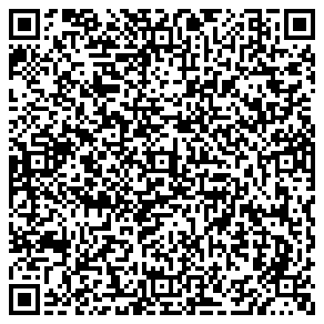 QR-код с контактной информацией организации Пантера Сервис