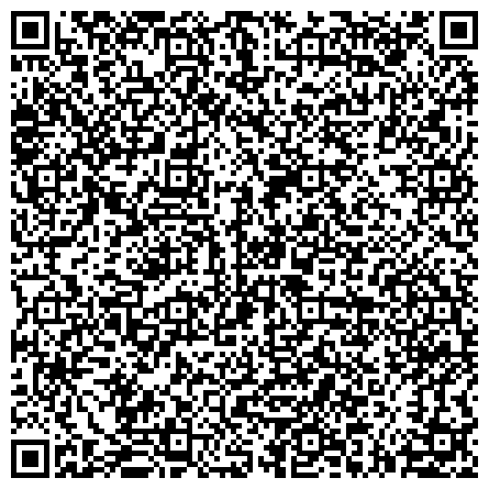 QR-код с контактной информацией организации Управление культуры администрации муниципального образования городского округа Сыктывкар