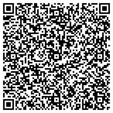QR-код с контактной информацией организации ИП Макаров М.А.