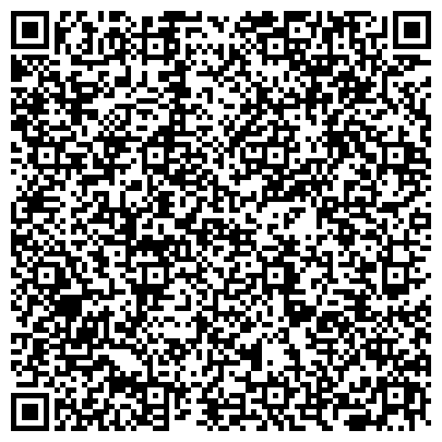 QR-код с контактной информацией организации Управление имущественных отношений, Администрация город-курорт Геленджик