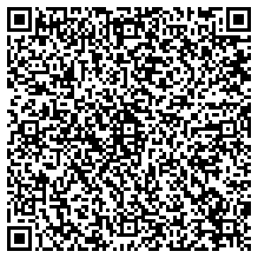 QR-код с контактной информацией организации РОВД по Абинскому району