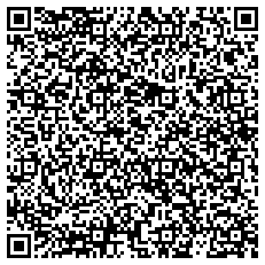 QR-код с контактной информацией организации Единая Россия, Абинское местное отделение