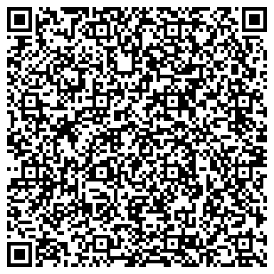 QR-код с контактной информацией организации Единая Россия, Новороссийское местное отделение