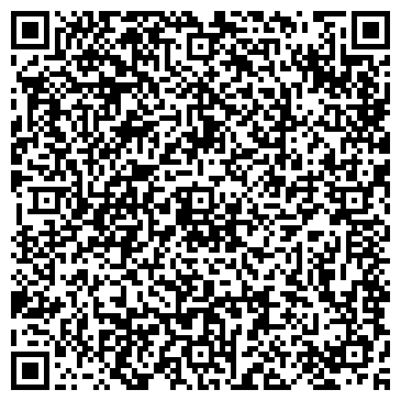 QR-код с контактной информацией организации ИП Здериглазов И.Ю.