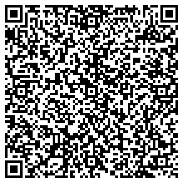 QR-код с контактной информацией организации ИП Коклин С.И.