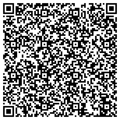 QR-код с контактной информацией организации Академия наук Республики Саха