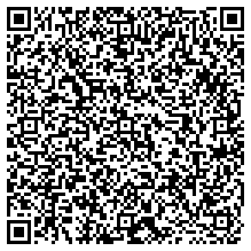 QR-код с контактной информацией организации ИП Коклин С.И.