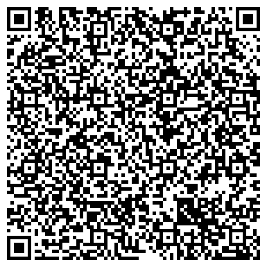 QR-код с контактной информацией организации ФГНУ «Институт региональной экономики Севера»