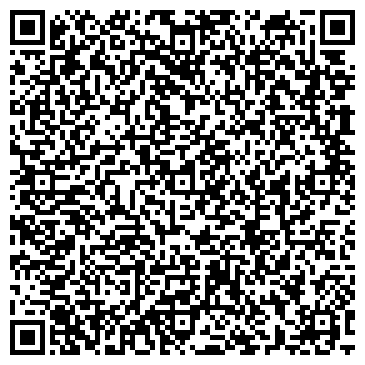QR-код с контактной информацией организации Центр занятости населения г. Геленджика