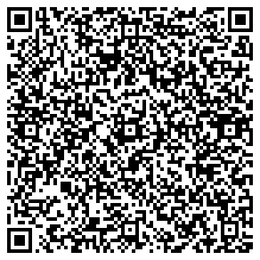QR-код с контактной информацией организации Маджестик Компани