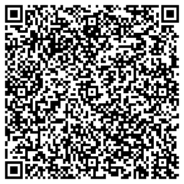 QR-код с контактной информацией организации ИП Жуков И.С.