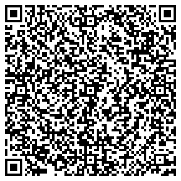 QR-код с контактной информацией организации SeverAvto, магазин автотоваров, ИП Коваленко Н.Н.