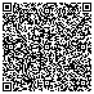 QR-код с контактной информацией организации Мировые судьи Абинского района