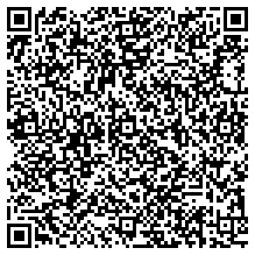 QR-код с контактной информацией организации Федерация профсоюзов Республики Коми