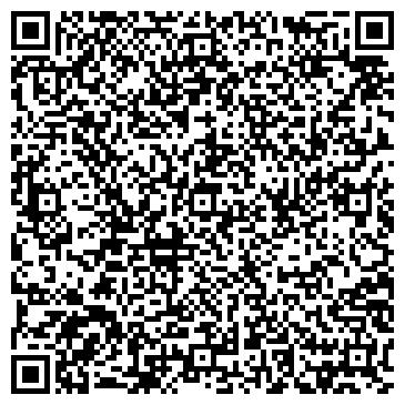 QR-код с контактной информацией организации Мировые судьи Абинского района
