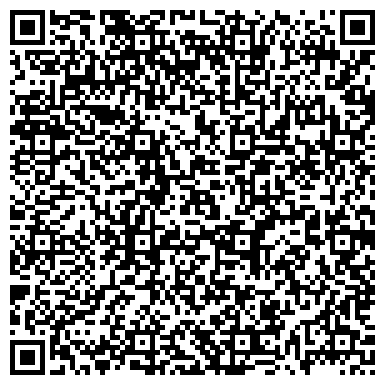 QR-код с контактной информацией организации Еврейская национально-культурная автономия Республики Коми
