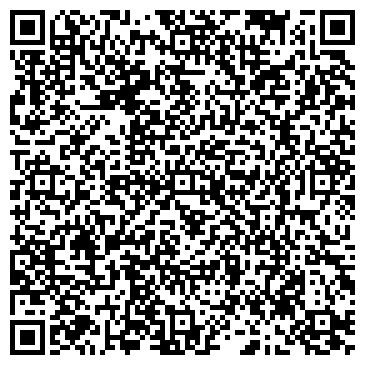 QR-код с контактной информацией организации Шиномонтаж, мастерская, ИП Желудев В.Н.