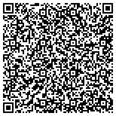QR-код с контактной информацией организации Секретариат губернатора и Правительства области