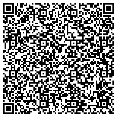 QR-код с контактной информацией организации ЮжУралАккумулятор, оптово-розничная компания, филиал в г. Перми