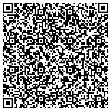 QR-код с контактной информацией организации Управление по бюджету и налогам Администрации Курского района