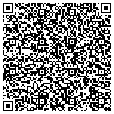 QR-код с контактной информацией организации AutoMasterGaz, торгово-установочная компания, ИП Зензин И.А.