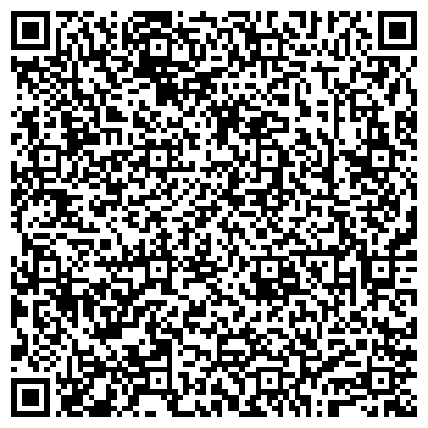 QR-код с контактной информацией организации Управление финансов Администрации Октябрьского района