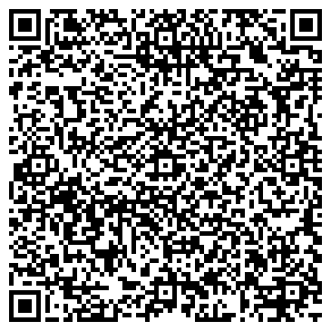 QR-код с контактной информацией организации Почтовое отделение, с. Кочкурово