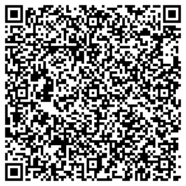 QR-код с контактной информацией организации Все на Жигули