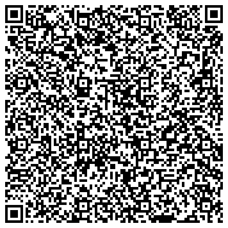 QR-код с контактной информацией организации Комитет предпринимательства, потребительского рынка и развития общественных пространств Администрации города Курска