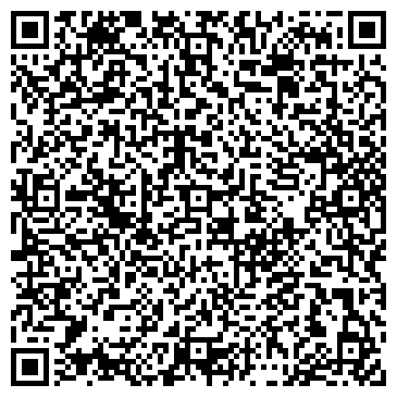 QR-код с контактной информацией организации ИП Неводничев П.П.