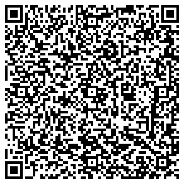 QR-код с контактной информацией организации Министерство финансов Республики Коми
