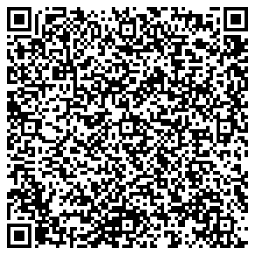 QR-код с контактной информацией организации Старт, сеть автомагазинов, ИП Никонов А.В.