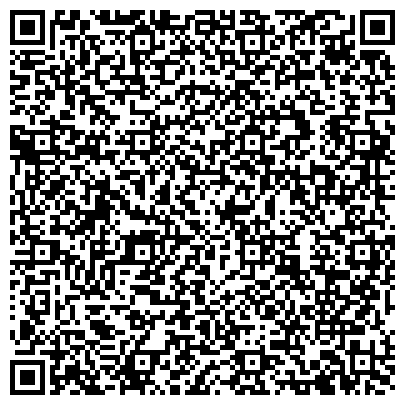 QR-код с контактной информацией организации Администрация Главы Республики Коми и Правительства Республики Коми