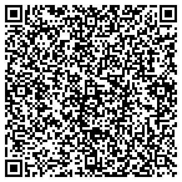QR-код с контактной информацией организации ООО Планета-Юг