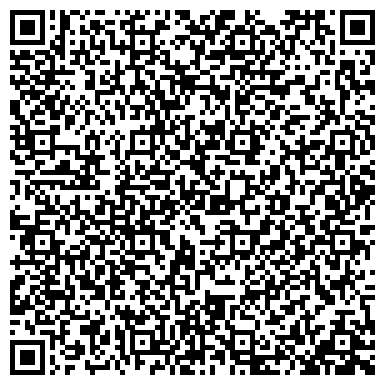 QR-код с контактной информацией организации Агентство Республики Коми по управлению имуществом